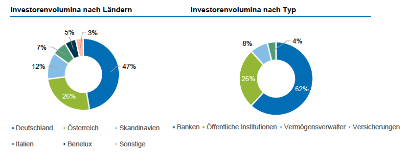 Bildschirmfoto-2026-01-22-um-12.40.13