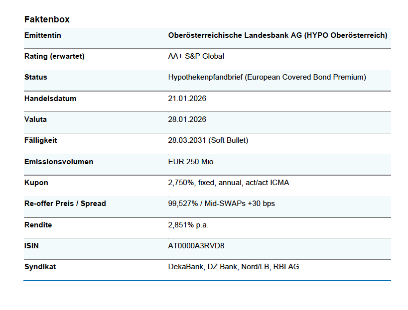Bildschirmfoto-2026-01-22-um-12.41.35