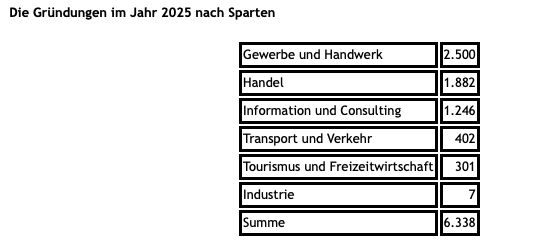 Bildschirmfoto-2026-01-29-um-10.35.34