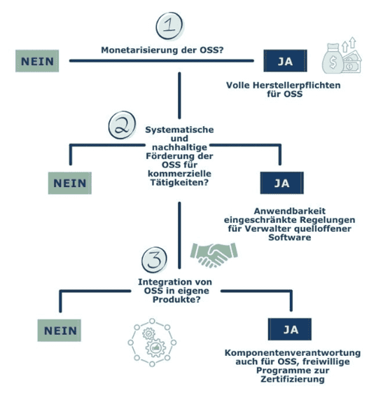 Bildschirmfoto-2026-03-18-um-12.37.45