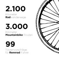  Wirtschaftsfaktor Fahrrad