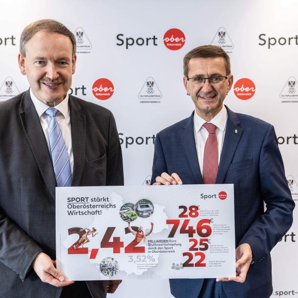Volkswirtschaftliche Effekte des Sports in Oberösterreich